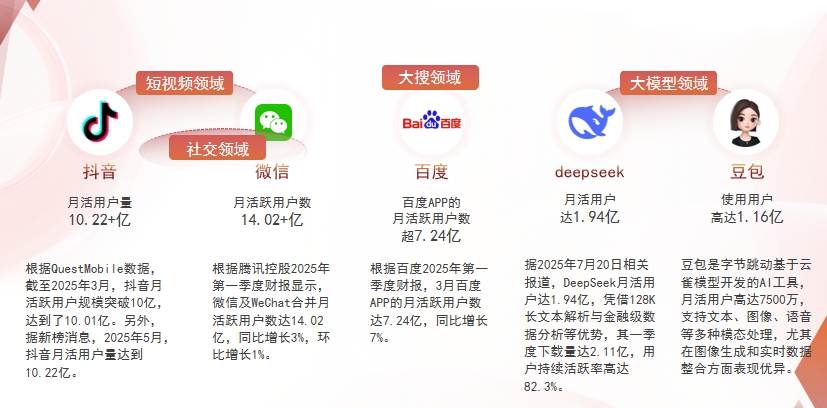 【上饶】中山GEO哪家好？为什么主动优化比被动收录更有效？