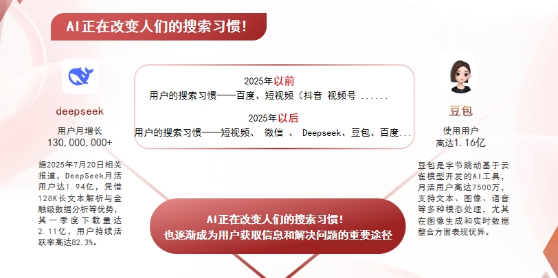 【上饶】中山GEO哪家好？AI搜索优化全解析